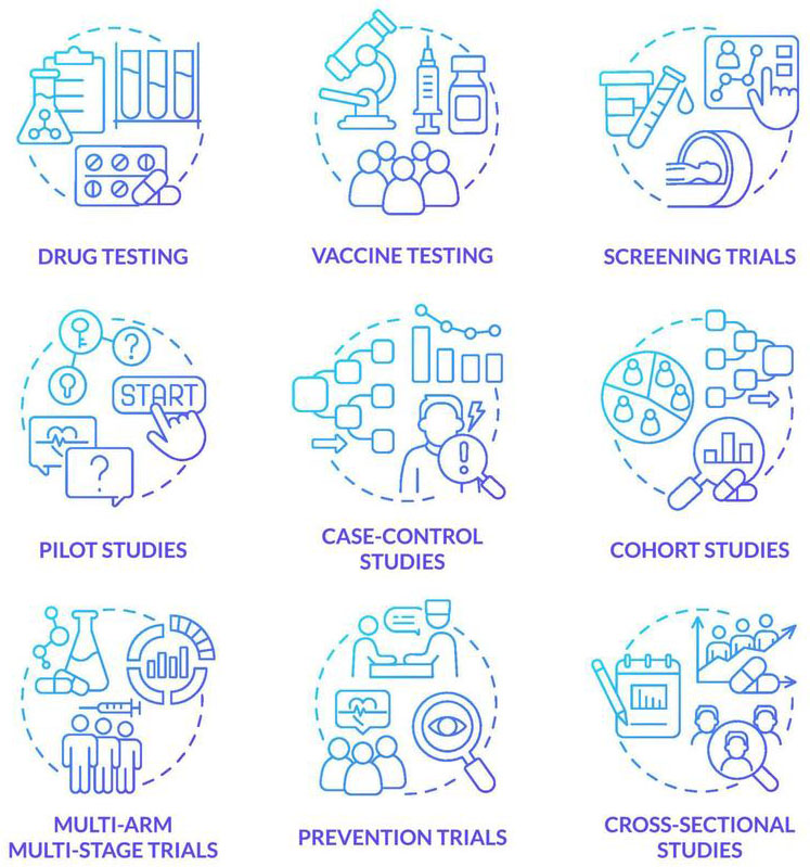 Study Design Core